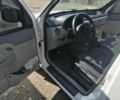 Рено Кєнгу 2006 у Кам'янське (Дніпродзержинськ) на Automoto.ua Білий Рено Кєнгу, об'ємом двигуна 1.5 л та пробігом 348 тис. км за 4200 $, фото 11 на Automoto.ua