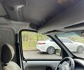 Белый Рено Кенгу, объемом двигателя 1.5 л и пробегом 220 тыс. км за 2300 $, фото 10 на Automoto.ua