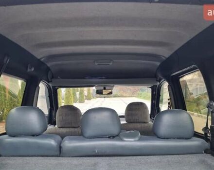 Білий Рено Кєнгу, об'ємом двигуна 1.46 л та пробігом 321 тис. км за 3550 $, фото 14 на Automoto.ua