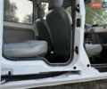 Білий Рено Кєнгу, об'ємом двигуна 1.4 л та пробігом 268 тис. км за 2800 $, фото 63 на Automoto.ua