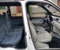 Білий Рено Кєнгу, об'ємом двигуна 1.46 л та пробігом 321 тис. км за 3550 $, фото 16 на Automoto.ua