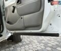 Белый Рено Кенгу, объемом двигателя 1.4 л и пробегом 264 тыс. км за 2999 $, фото 47 на Automoto.ua