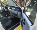 Білий Рено Кєнгу, об'ємом двигуна 1.5 л та пробігом 181 тис. км за 5000 $, фото 6 на Automoto.ua