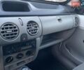Белый Рено Кенгу, объемом двигателя 1.4 л и пробегом 263 тыс. км за 3300 $, фото 15 на Automoto.ua