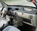 Белый Рено Кенгу, объемом двигателя 1.4 л и пробегом 264 тыс. км за 2999 $, фото 48 на Automoto.ua