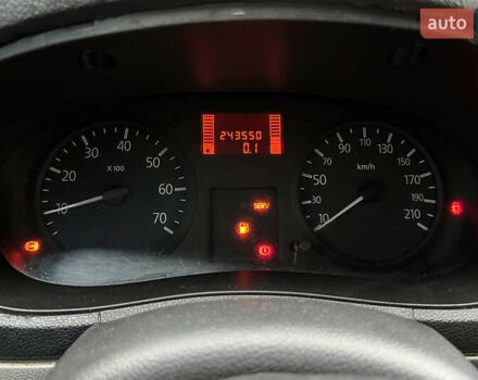 Белый Рено Кенгу, объемом двигателя 1.46 л и пробегом 240 тыс. км за 2800 $, фото 11 на Automoto.ua