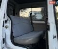 Білий Рено Кєнгу, об'ємом двигуна 1.4 л та пробігом 267 тис. км за 2999 $, фото 62 на Automoto.ua