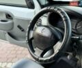 Белый Рено Кенгу, объемом двигателя 1.4 л и пробегом 264 тыс. км за 2999 $, фото 50 на Automoto.ua