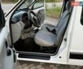 Білий Рено Кєнгу, об'ємом двигуна 1.4 л та пробігом 267 тис. км за 2999 $, фото 41 на Automoto.ua