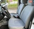 Белый Рено Кенгу, объемом двигателя 1.4 л и пробегом 264 тыс. км за 2999 $, фото 43 на Automoto.ua