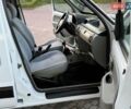 Білий Рено Кєнгу, об'ємом двигуна 1.4 л та пробігом 268 тис. км за 2800 $, фото 52 на Automoto.ua