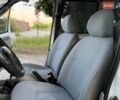 Білий Рено Кєнгу, об'ємом двигуна 1.4 л та пробігом 267 тис. км за 2999 $, фото 44 на Automoto.ua