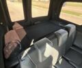 Белый Рено Кенгу, объемом двигателя 1.5 л и пробегом 294 тыс. км за 3950 $, фото 12 на Automoto.ua