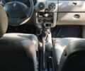 Белый Рено Кенгу, объемом двигателя 1.46 л и пробегом 210 тыс. км за 2800 $, фото 14 на Automoto.ua