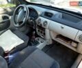 Белый Рено Кенгу, объемом двигателя 1.46 л и пробегом 285 тыс. км за 4000 $, фото 3 на Automoto.ua