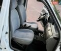 Белый Рено Кенгу, объемом двигателя 1.4 л и пробегом 264 тыс. км за 3555 $, фото 57 на Automoto.ua