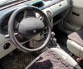 Белый Рено Кенгу, объемом двигателя 1.5 л и пробегом 290 тыс. км за 2200 $, фото 5 на Automoto.ua