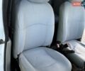 Белый Рено Кенгу, объемом двигателя 1.4 л и пробегом 264 тыс. км за 3555 $, фото 59 на Automoto.ua