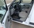 Белый Рено Кенгу, объемом двигателя 1.5 л и пробегом 231 тыс. км за 5300 $, фото 4 на Automoto.ua