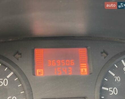 Белый Рено Кенгу, объемом двигателя 1.5 л и пробегом 369 тыс. км за 3300 $, фото 4 на Automoto.ua