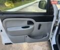 Белый Рено Кенгу, объемом двигателя 1.46 л и пробегом 350 тыс. км за 3450 $, фото 12 на Automoto.ua