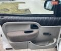 Білий Рено Кєнгу, об'ємом двигуна 1.5 л та пробігом 320 тис. км за 3350 $, фото 8 на Automoto.ua