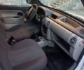 Білий Рено Кєнгу, об'ємом двигуна 1.46 л та пробігом 331 тис. км за 3400 $, фото 3 на Automoto.ua