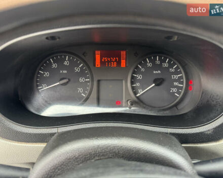 Рено Кенгу 2006 в Житомире на Automoto.ua Белый Рено Кенгу, объемом двигателя 1.46 л и пробегом 254 тыс. км за 3999 $, фото 22 на Automoto.ua