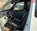 Білий Рено Кєнгу, об'ємом двигуна 1.46 л та пробігом 215 тис. км за 3000 $, фото 2 на Automoto.ua