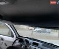 Белый Рено Кенгу, объемом двигателя 1.4 л и пробегом 263 тыс. км за 3300 $, фото 20 на Automoto.ua
