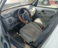 Белый Рено Кенгу, объемом двигателя 1.39 л и пробегом 300 тыс. км за 1100 $, фото 6 на Automoto.ua