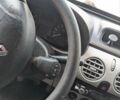 Білий Рено Кєнгу, об'ємом двигуна 1.46 л та пробігом 288 тис. км за 3550 $, фото 16 на Automoto.ua
