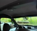 Білий Рено Кєнгу, об'ємом двигуна 1.5 л та пробігом 316 тис. км за 2700 $, фото 38 на Automoto.ua