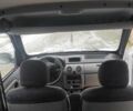 Білий Рено Кєнгу, об'ємом двигуна 1.5 л та пробігом 405 тис. км за 3330 $, фото 4 на Automoto.ua