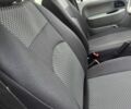 Белый Рено Кенгу, объемом двигателя 0 л и пробегом 245 тыс. км за 4450 $, фото 16 на Automoto.ua