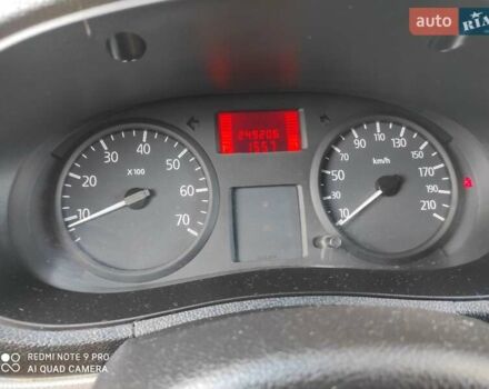 Белый Рено Кенгу, объемом двигателя 1.5 л и пробегом 250 тыс. км за 4100 $, фото 19 на Automoto.ua