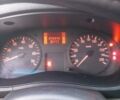 Белый Рено Кенгу, объемом двигателя 1.46 л и пробегом 345 тыс. км за 3800 $, фото 4 на Automoto.ua