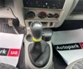 Білий Рено Кєнгу, об'ємом двигуна 1.5 л та пробігом 288 тис. км за 4790 $, фото 16 на Automoto.ua
