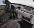 Білий Рено Кєнгу, об'ємом двигуна 1.5 л та пробігом 270 тис. км за 3500 $, фото 13 на Automoto.ua