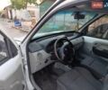Белый Рено Кенгу, объемом двигателя 1.46 л и пробегом 335 тыс. км за 3500 $, фото 3 на Automoto.ua