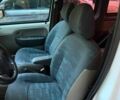 Білий Рено Кєнгу, об'ємом двигуна 1.5 л та пробігом 316 тис. км за 2700 $, фото 34 на Automoto.ua