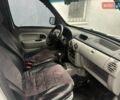 Білий Рено Кєнгу, об'ємом двигуна 1.46 л та пробігом 270 тис. км за 3800 $, фото 9 на Automoto.ua