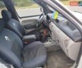 Белый Рено Кенгу, объемом двигателя 1.5 л и пробегом 317 тыс. км за 4000 $, фото 25 на Automoto.ua