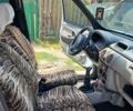 Белый Рено Кенгу, объемом двигателя 1.5 л и пробегом 178 тыс. км за 4200 $, фото 12 на Automoto.ua