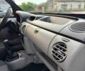 Белый Рено Кенгу, объемом двигателя 0 л и пробегом 245 тыс. км за 4450 $, фото 20 на Automoto.ua