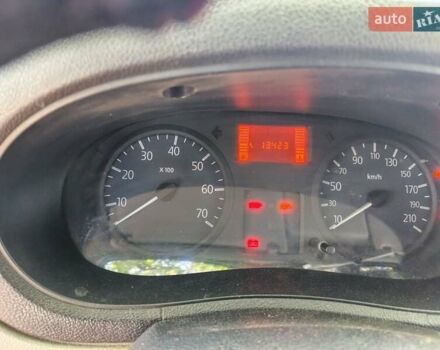 Белый Рено Кенгу, объемом двигателя 1.46 л и пробегом 200 тыс. км за 5100 $, фото 1 на Automoto.ua