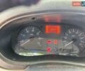 Белый Рено Кенгу, объемом двигателя 1.46 л и пробегом 200 тыс. км за 5100 $, фото 1 на Automoto.ua