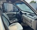 Білий Рено Кєнгу, об'ємом двигуна 1.6 л та пробігом 130 тис. км за 2400 $, фото 10 на Automoto.ua