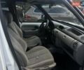 Белый Рено Кенгу, объемом двигателя 1.5 л и пробегом 275 тыс. км за 3999 $, фото 15 на Automoto.ua