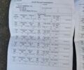 Белый Рено Кенгу, объемом двигателя 1.5 л и пробегом 275 тыс. км за 4500 $, фото 30 на Automoto.ua